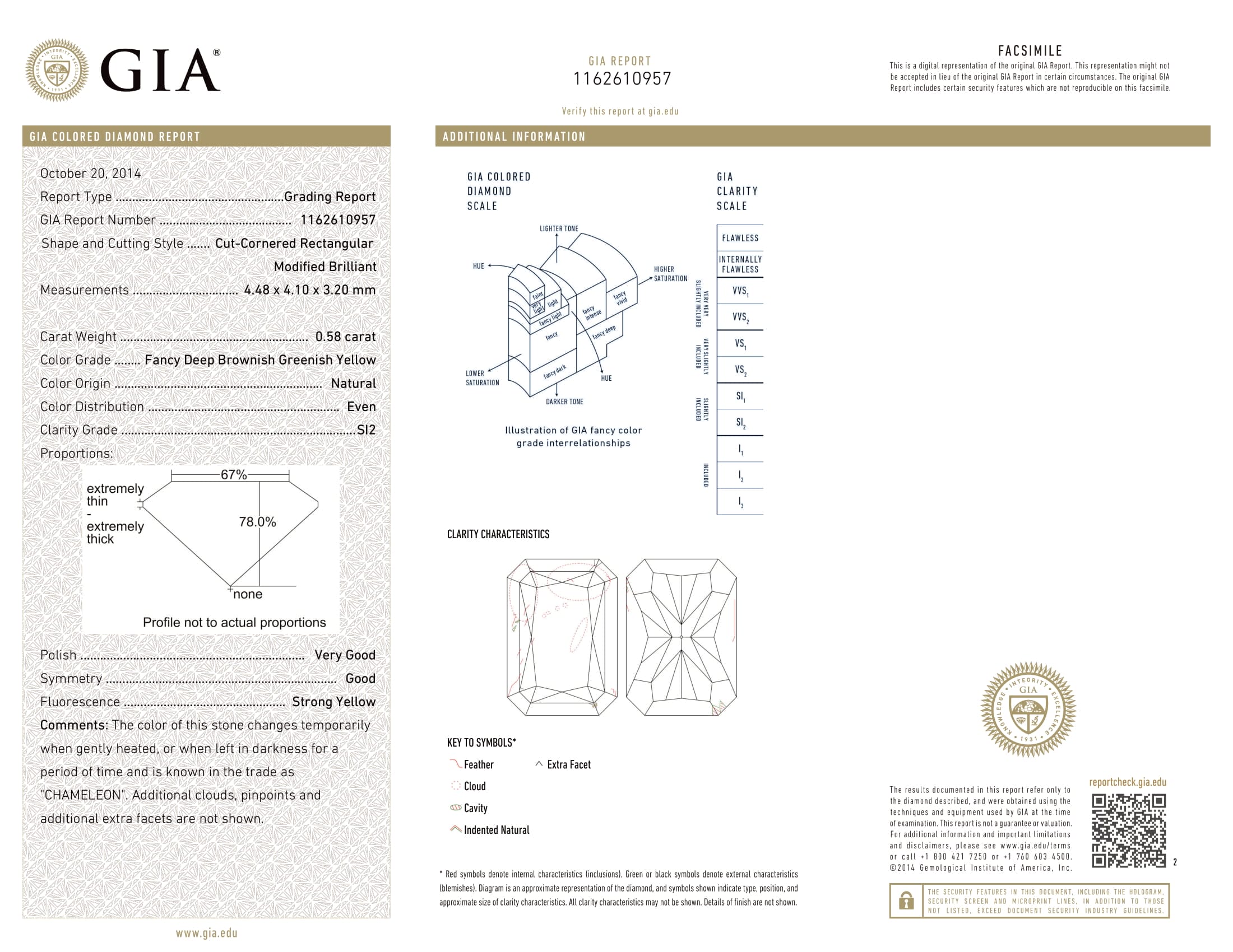 Chameleon Diamond - 0.58ct Natural Loose Fancy Light Green GIA Radiant Cut SI2 - Image 5